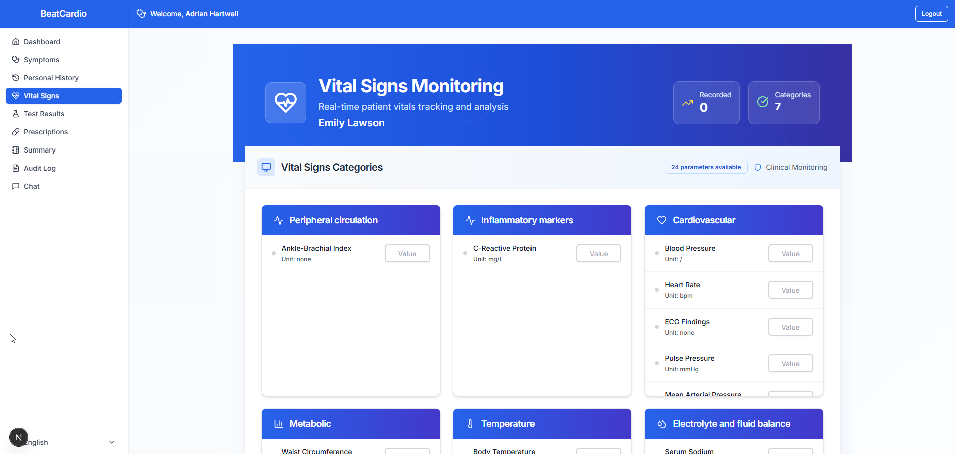 Advanced vital signs analytics dashboard showing blood pressure trends, heart rate monitoring, and cardiovascular health metrics